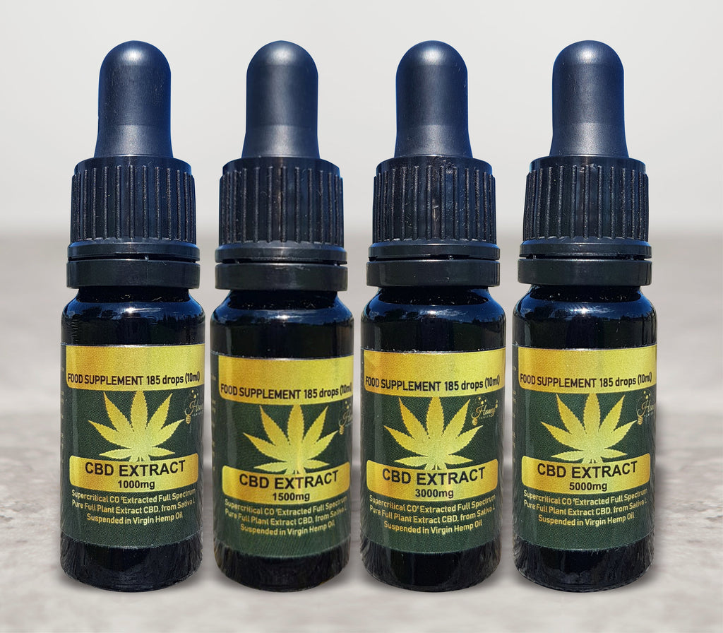 full spectrum cbd oil