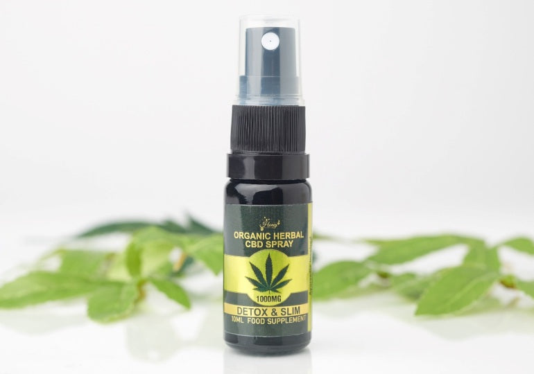 what does CBD spray help with
