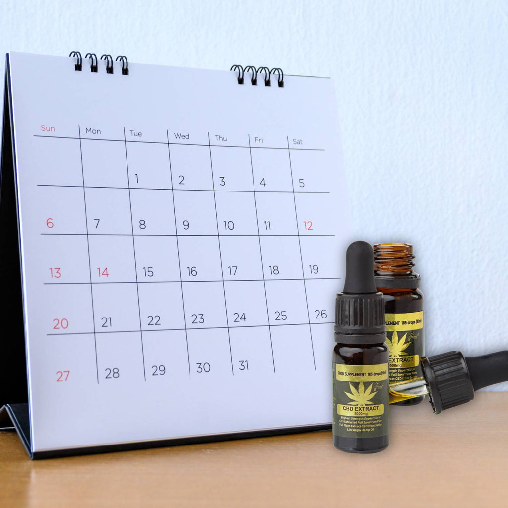 Is It Ok To Consume CBD Oil Every Day