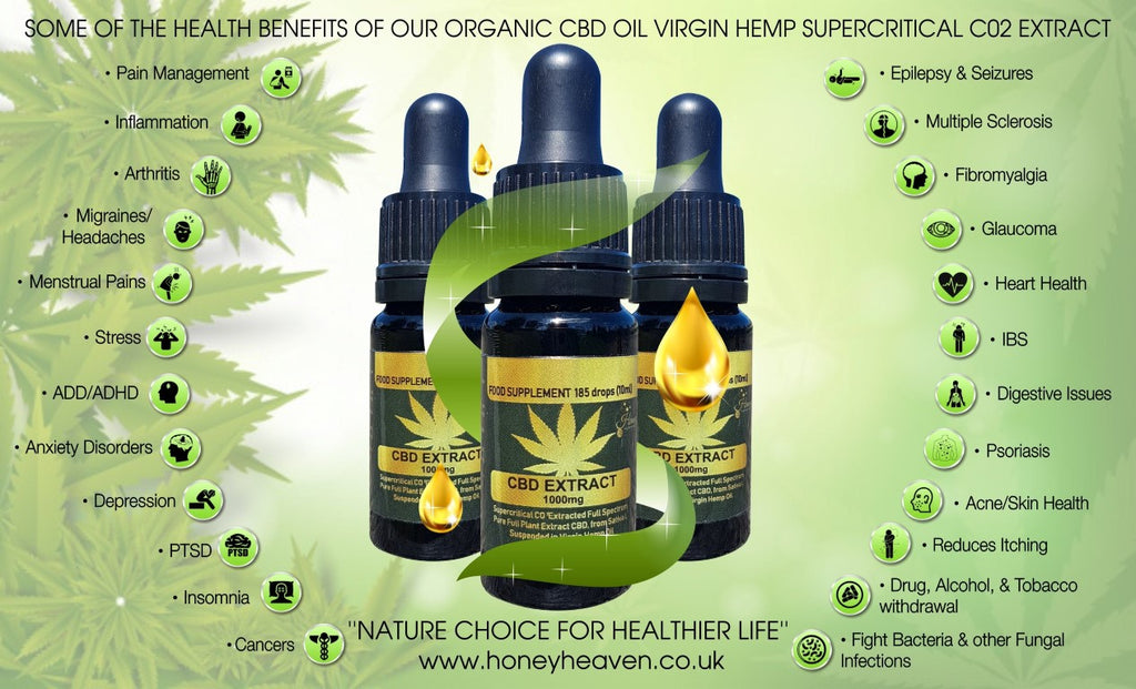 Organic Cbd Sacramento